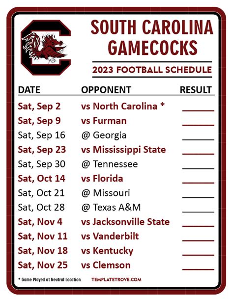 carolina gamecocks football|carolina gamecock football schedule 2023.